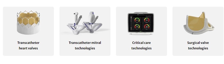 Edwards Innovative medical devices