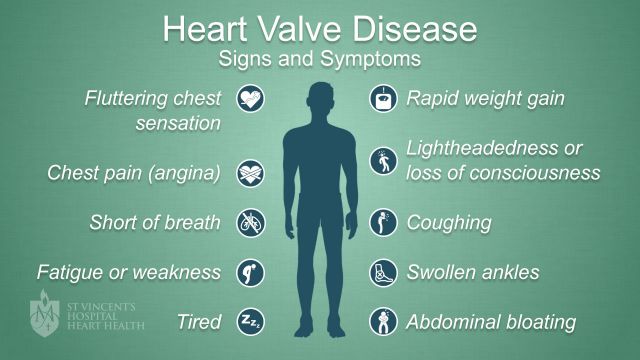symptoms of a bad heart valve