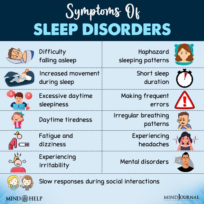Symptoms-Of-Sleep-Disorders